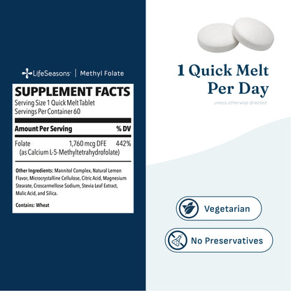 Methyl Folate Quick Melts