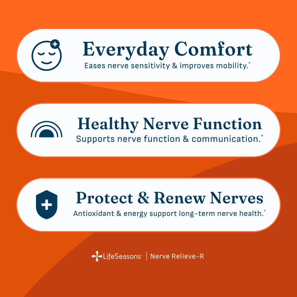 Nerve Relieve-R