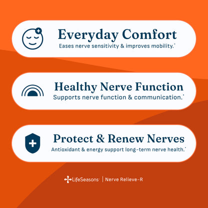 Nerve Relieve-R