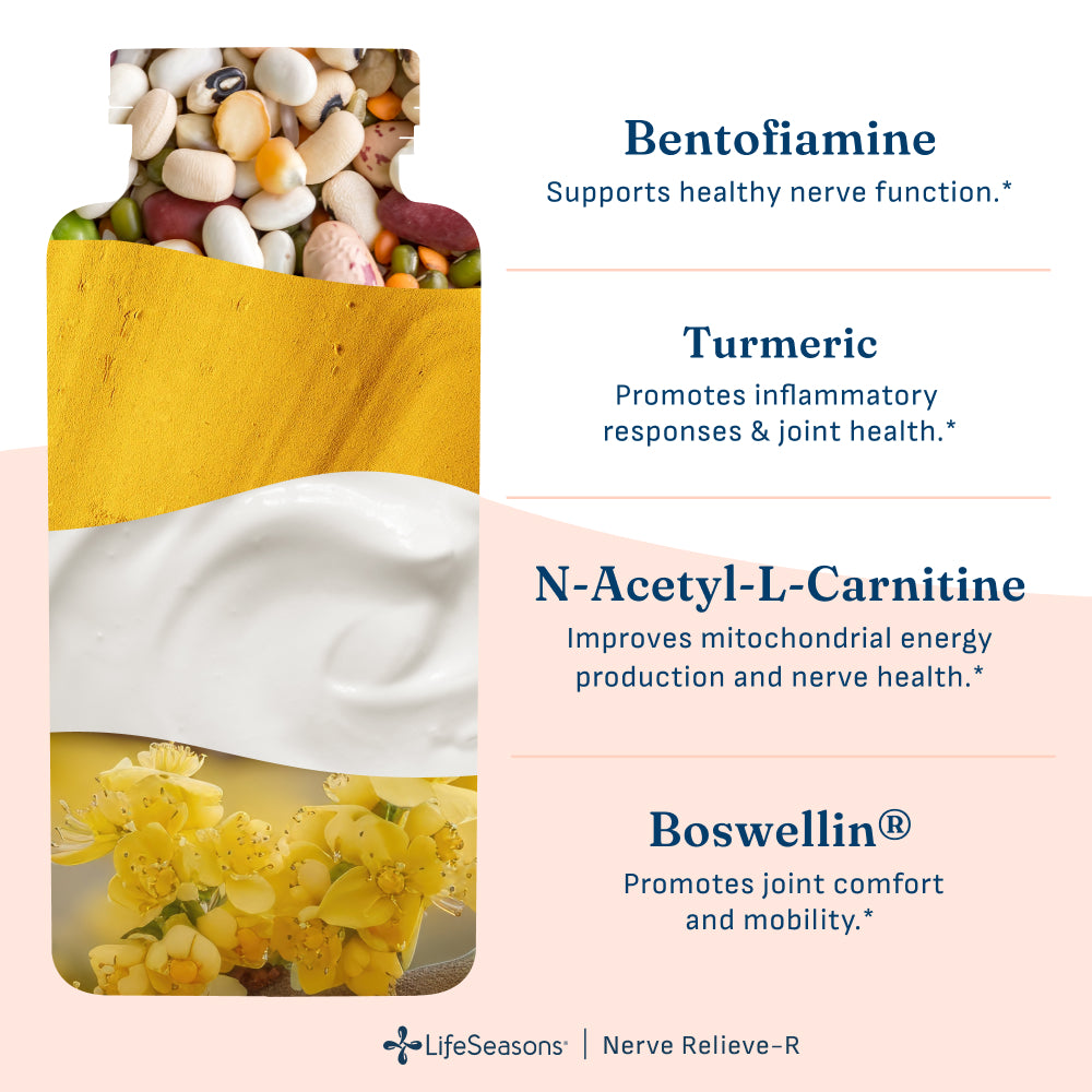 Nerve Relieve-R