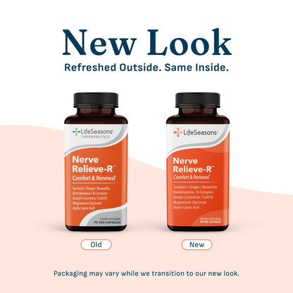 Nerve Relieve-R