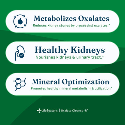 Oxalate Cleanse-R