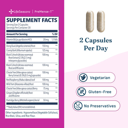 PreMense-T