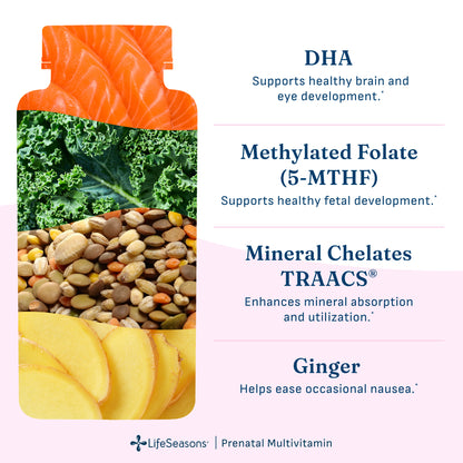 Prenatal Multivitamin