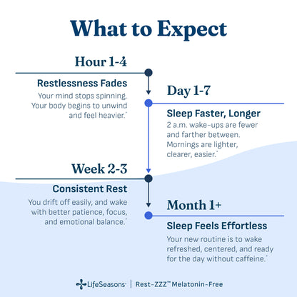 Rest-ZZZ Melatonin Free
