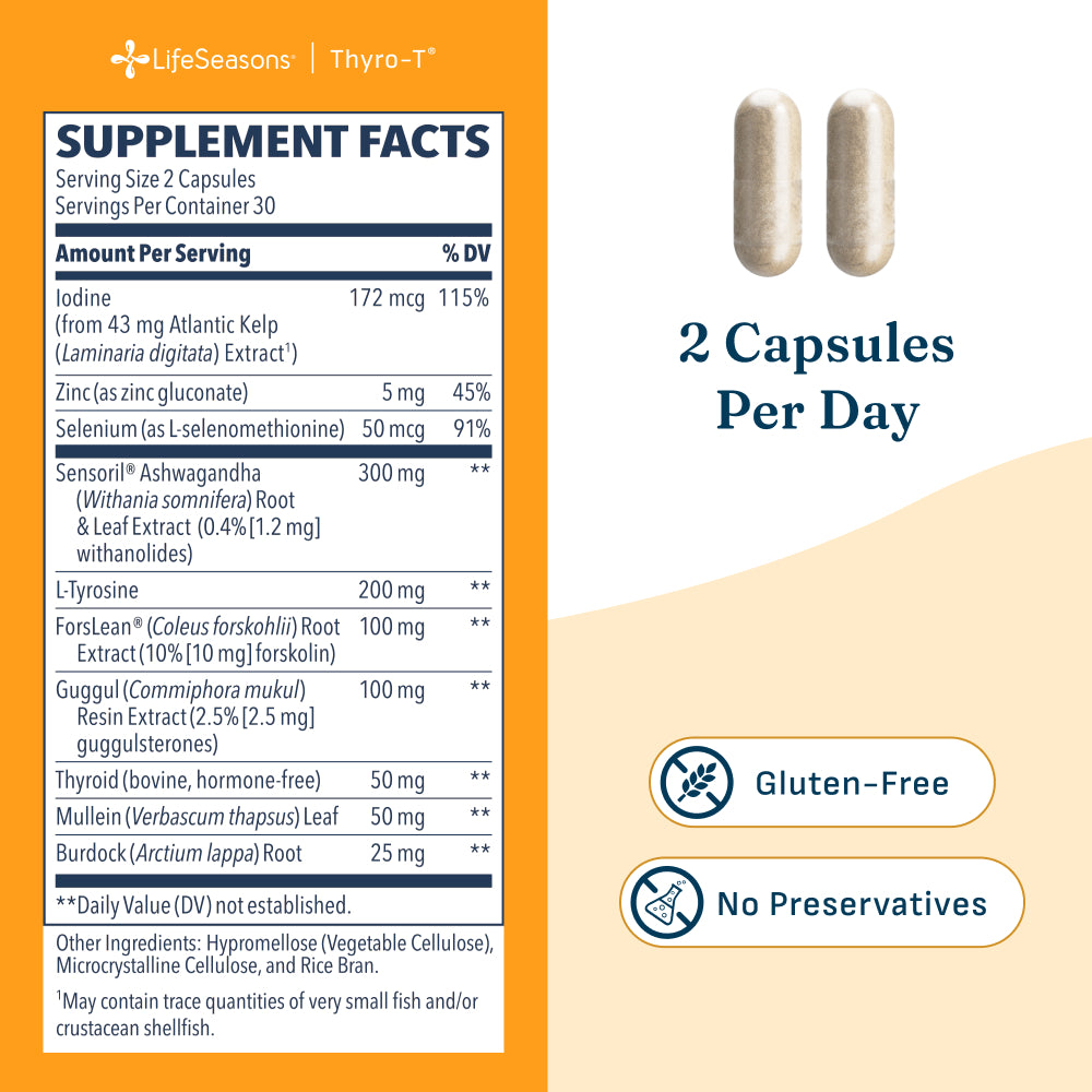 Thyro-T | Thyroid support for metabolism, energy, and clarity