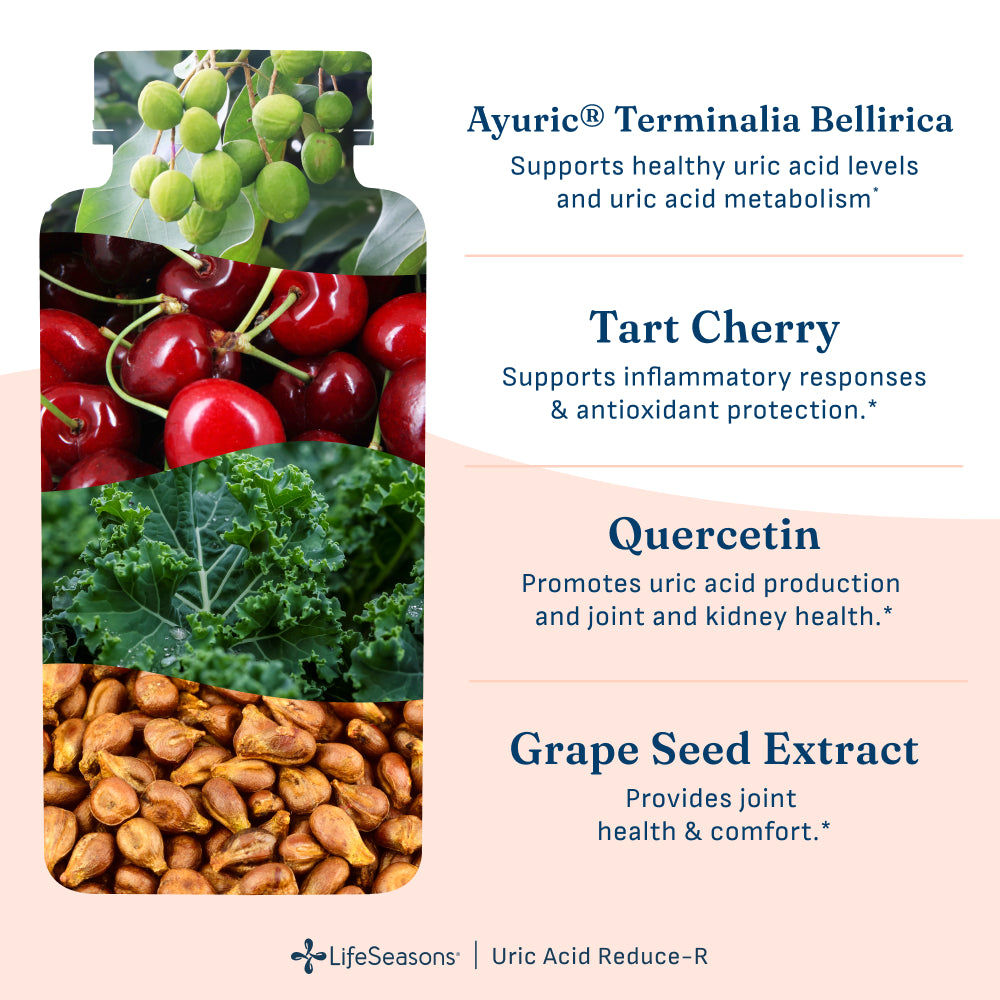 Uric Acid Reduce-R