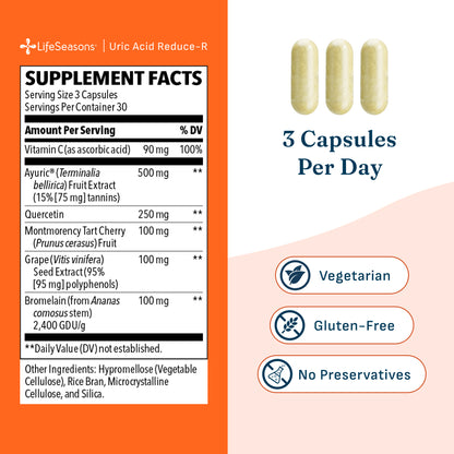 Uric Acid Reduce-R