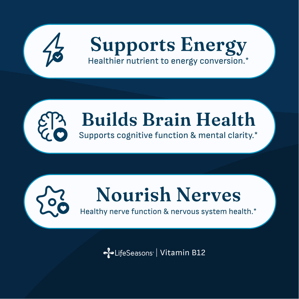 Methylcobalamin Vitamin B12 Quick Melts