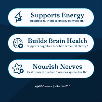Methylcobalamin Vitamin B12 Quick Melts