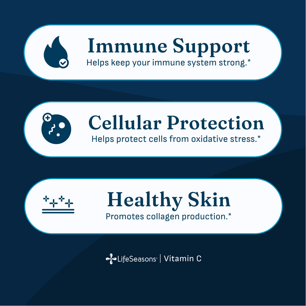 Liposomal Vitamin C