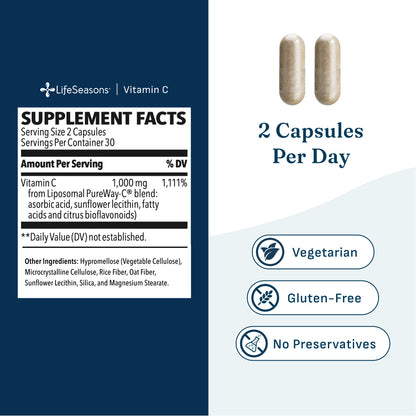 Liposomal Vitamin C