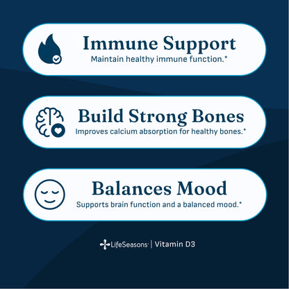 Vitamin D3 Quick Melts