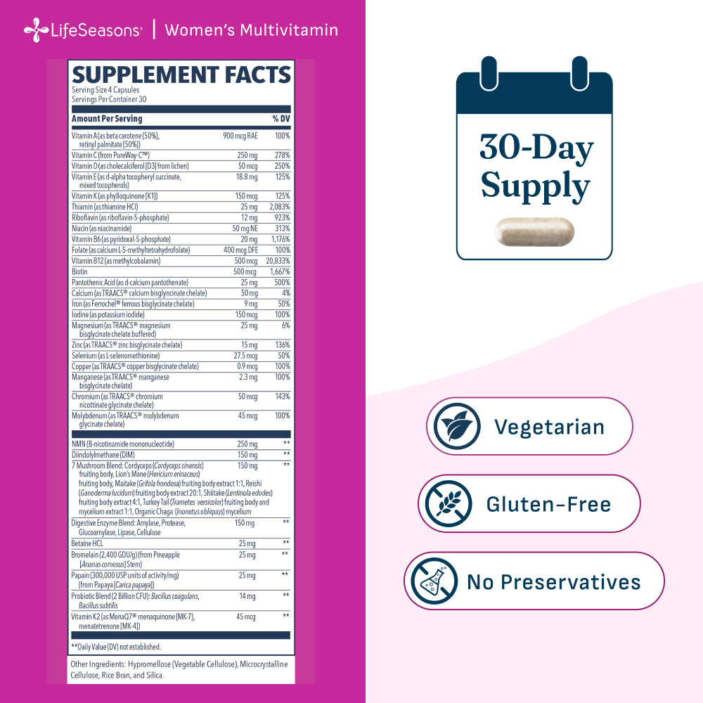 Women's Multivitamin
