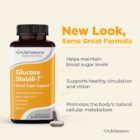 Glucose_Stabili-T-Blood-Sugar-Support-new-look-info
