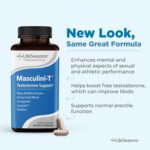 Masculini-T Testosterone Support new look