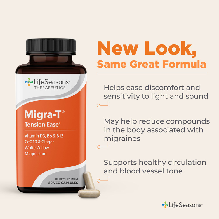 Migra-T migraine support new look