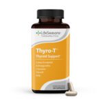 Thyro-T-thyroid-support-front-bottle