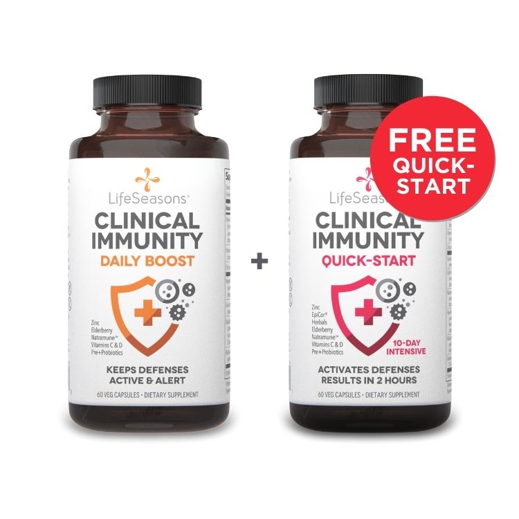 CI Daily Boost Subscription + Free Quick-Start